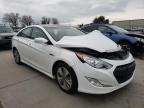 2015 HYUNDAI  SONATA