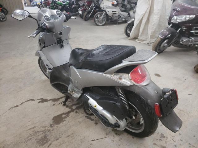 2007 APRILIA SCARABEO 5 ZD4VRC0047S000051