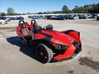 2015 POLARIS  SLINGSHOT