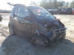 2015 SMART  FORTWO