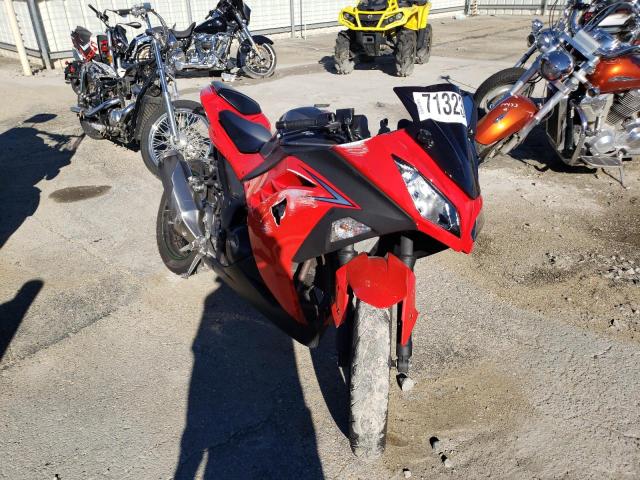 Salvage cars for sale from Copart Montgomery, AL: 2015 Kawasaki EX300 A