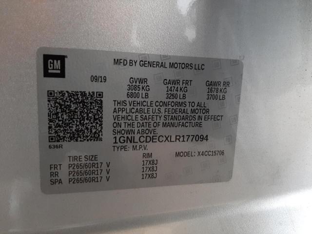 2020 CHEVROLET TAHOE POLI 1GNLCDECXLR177094