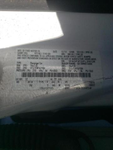 2015 FORD FOCUS SE - 1FADP3F22FL205128