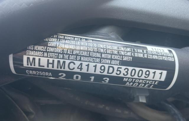 2013 HONDA CBR250 RA- MLHMC4119D5300911