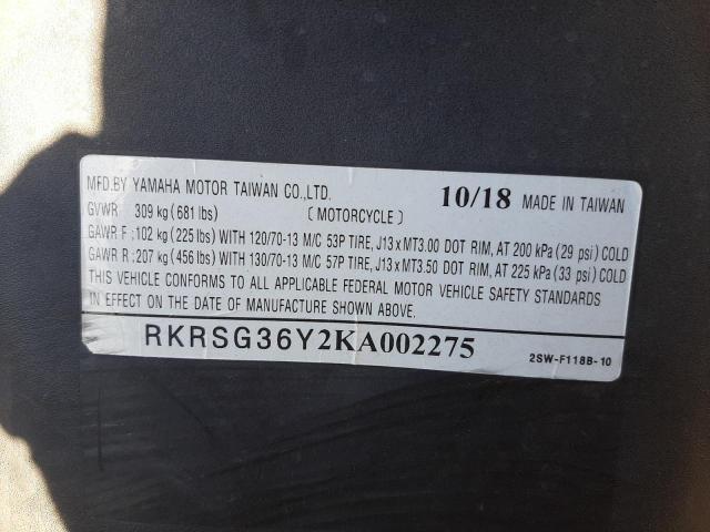 2019 YAMAHA XC155 RKRSG36Y2KA002275