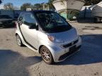 2014 SMART  FORTWO