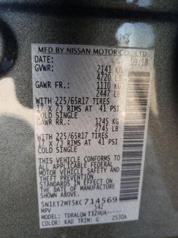 2019 NISSAN ROGUE SV H 5N1ET2MT5KC714569