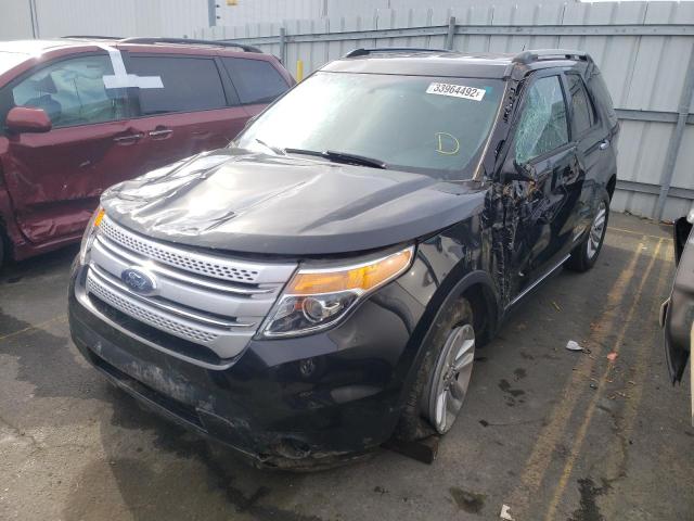 2014 FORD EXPLORER X - 1FM5K8D88EGB84712