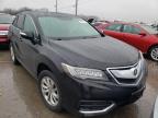 2017 ACURA  RDX