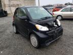 photo SMART FORTWO 2013