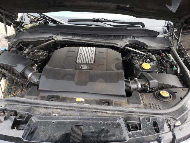 2015 LAND ROVER RANGE ROVE SALWR2TF1FA528492