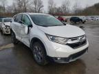 2019 HONDA  CRV