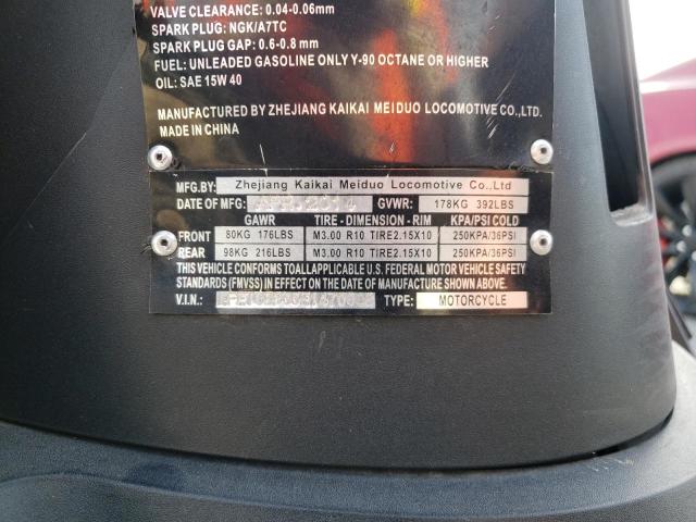 2014 HONDA UK LFETCBP35E1470048