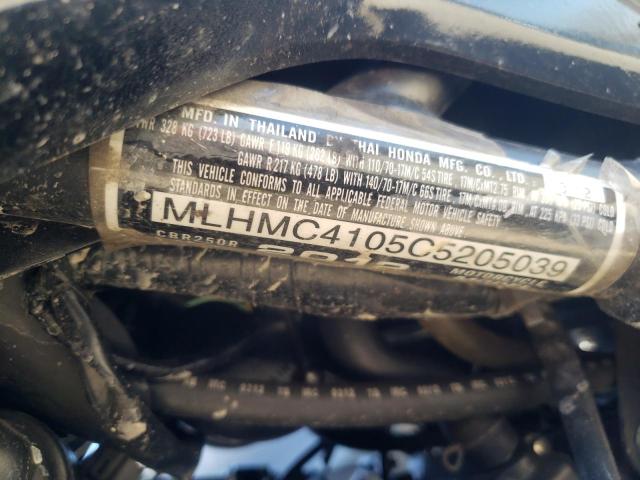 2012 HONDA CBR250 R MLHMC4105C5205039