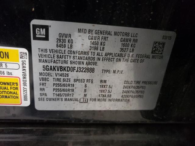 5GAKVBKD0FJ322888 | 2015 BUICK ENCLAVE