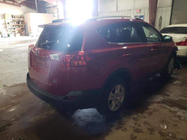 2015 TOYOTA RAV 4 2T3BFREV4FW318482