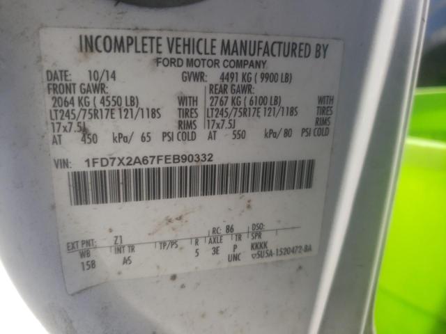 2015 FORD F250 SUPER - 1FD7X2A67FEB90332
