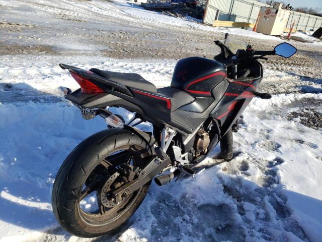 2018 HONDA CBR300 R MLHNC5106J5400834
