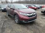 2017 HONDA  CRV