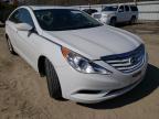 2012 HYUNDAI  SONATA