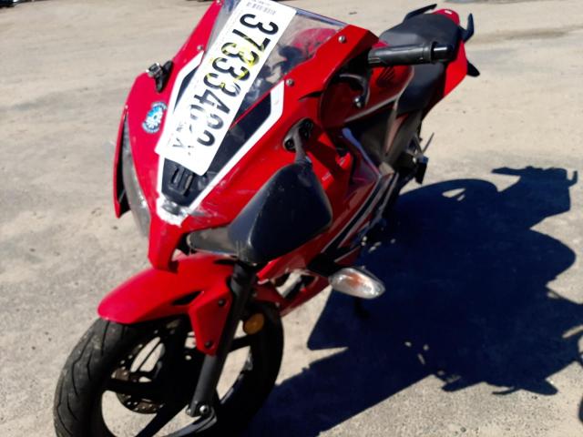 2019 HONDA CBR300 R MLHNC5108K5500158