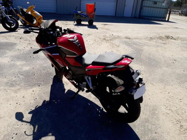 2019 HONDA CBR300 R MLHNC5108K5500158