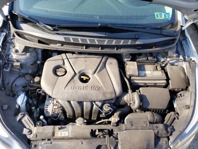 2015 HYUNDAI ELANTRA SE 5NPDH4AE4FH634872