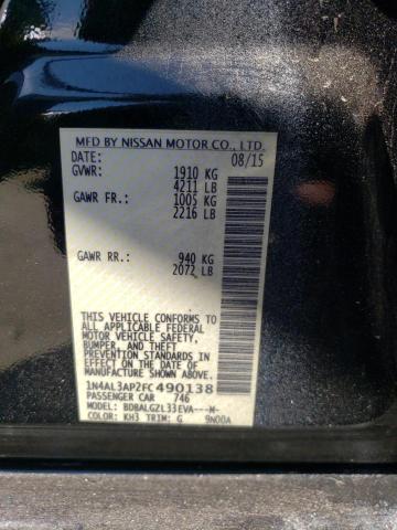 2015 NISSAN ALTIMA 2.5 - 1N4AL3AP2FC490138