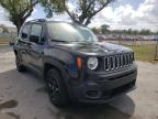 2017 JEEP  RENEGADE