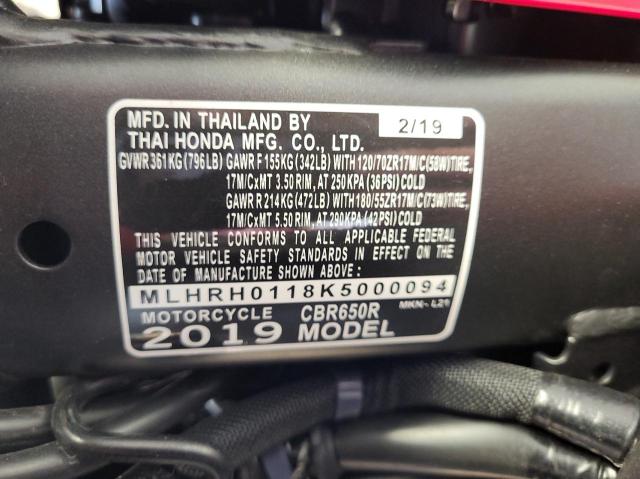 2019 HONDA CBR650 R MLHRH0118K5000094