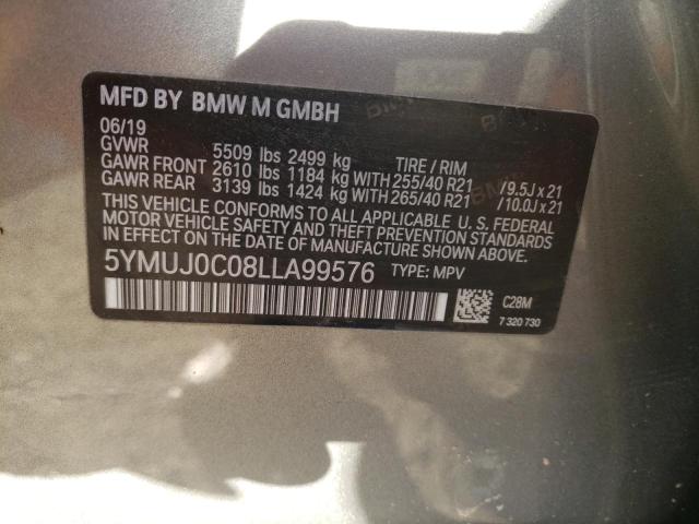 2020 BMW X4 M COMPE 5YMUJ0C08LLA99576