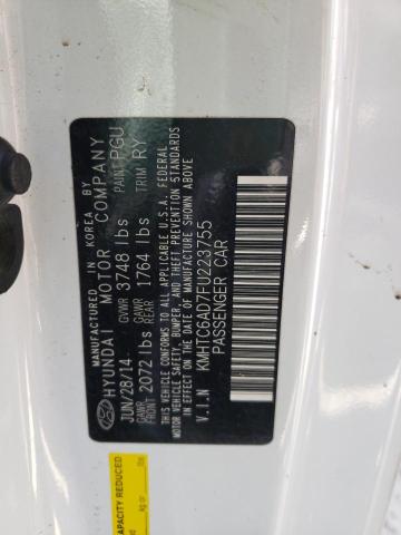 2015 HYUNDAI VELOSTER KMHTC6AD7FU223755