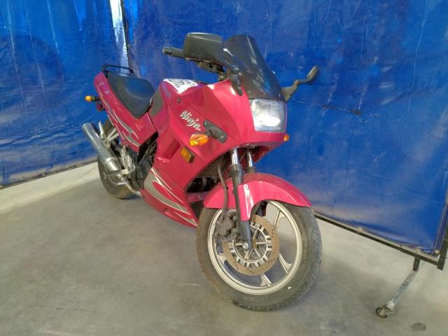 Kawasaki Ex250 F