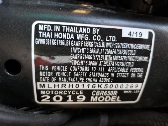 2019 HONDA CBR650 R MLHRH0116K5000269