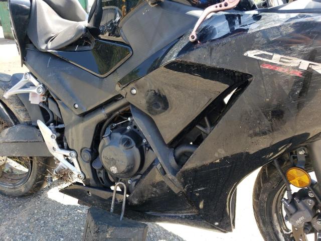2015 HONDA CBR300 RA MLHNC5153F5100476