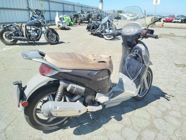 2010 APRILIA SCARABEO 2 ZD4RBC008AJ000069