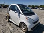 2015 SMART  FORTWO