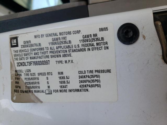 Фото: 2CNDL73F766030397 - 10