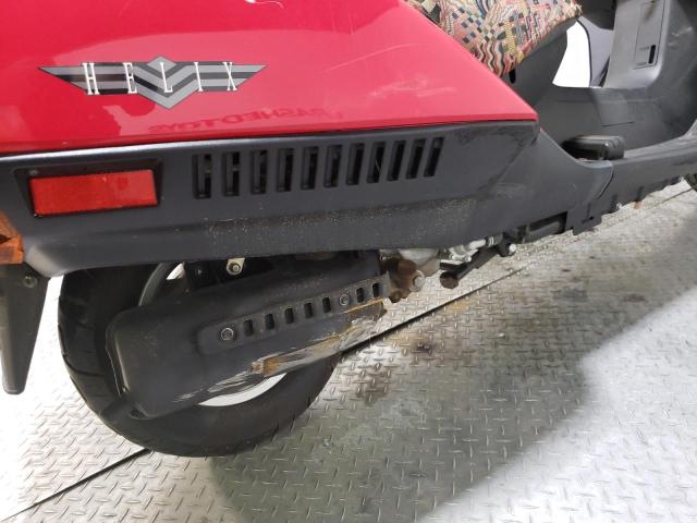 2007 HONDA CN250 - JH2MF02097K000226