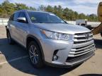 2019 TOYOTA  HIGHLANDER