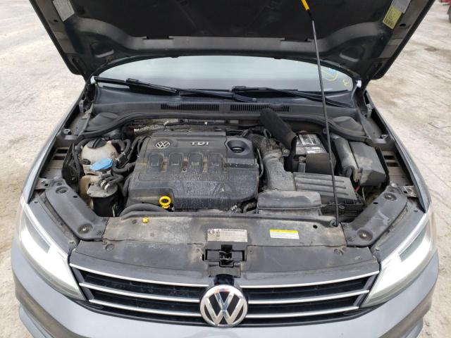 2015 VOLKSWAGEN JETTA TDI 3VWLA7AJ9FM343211