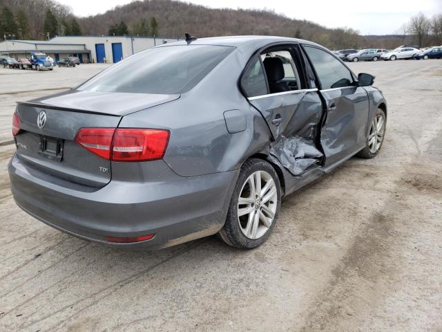 2015 VOLKSWAGEN JETTA TDI 3VWLA7AJ9FM343211