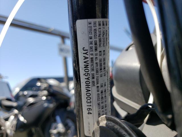 2017 YAMAHA XVS950 CU JYAVN05Y0HA003164