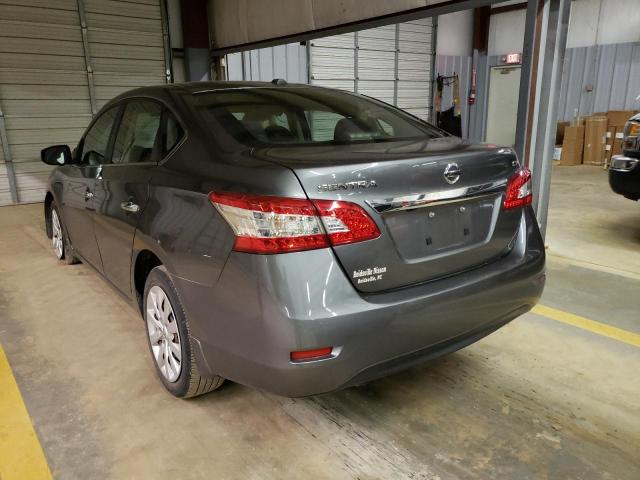 2015 NISSAN SENTRA S 3N1AB7AP6FY361270