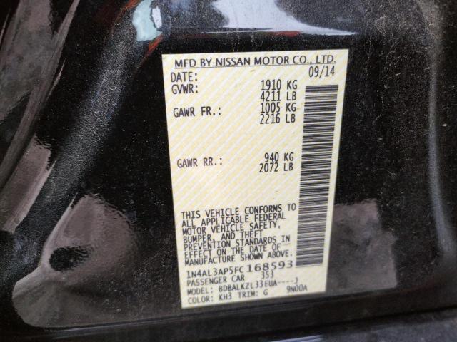 2015 NISSAN ALTIMA 2.5 1N4AL3AP5FC168593