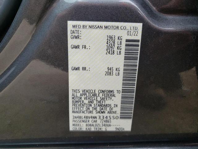 2022 NISSAN ALTIMA 1N4BL4BV4NN334550