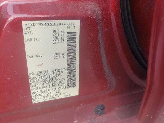 2015 NISSAN ALTIMA 2.5 1N4AL3AP8FN339728
