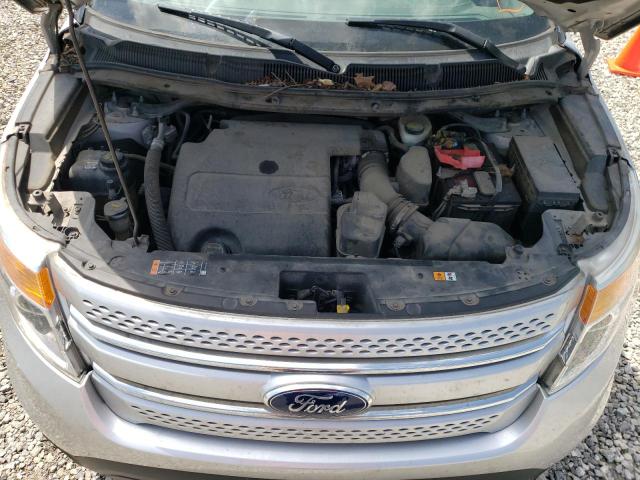 2015 FORD EXPLORER L 1FM5K8F82FGB91217