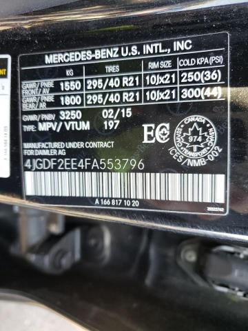 2015 MERCEDES-BENZ GL 350 BLU 4JGDF2EE4FA553796