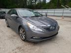 2014 HYUNDAI  SONATA